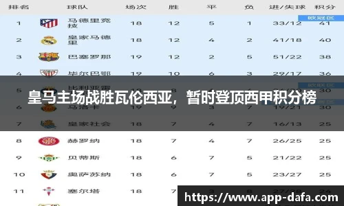 dafa大发彩票